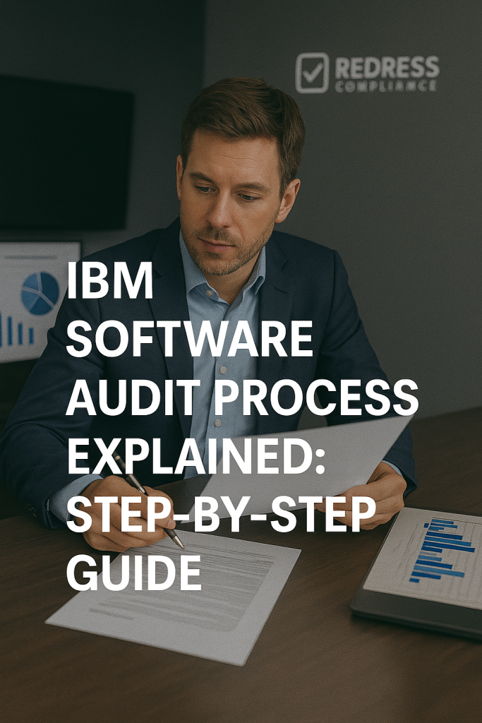IBM Software Audit Process