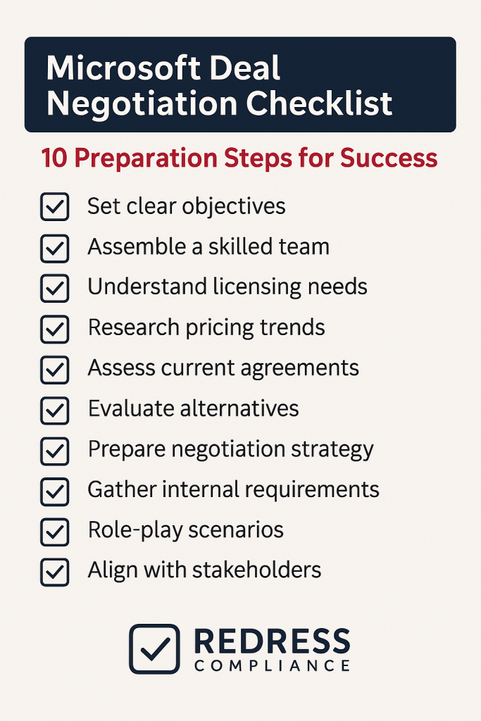 Microsoft Deal Negotiation Checklist