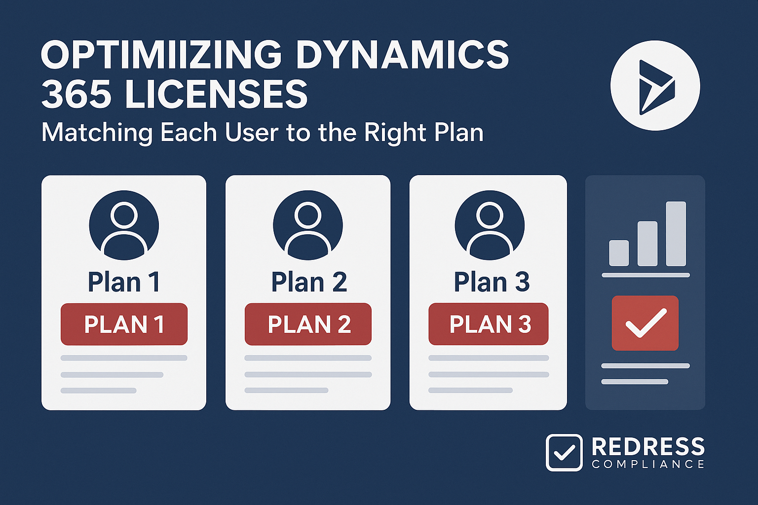 Optimizing Dynamics 365 Licenses Matching Each User to the Right Plan