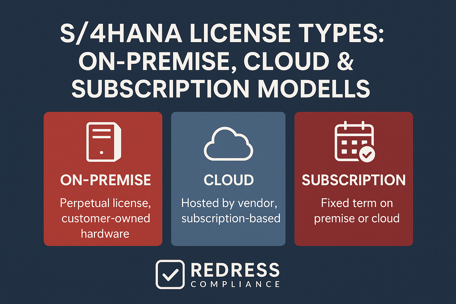 S4HANA License Types On-Premise, Cloud & Subscription Models